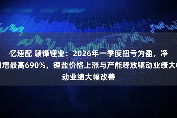 忆速配 赣锋锂业：2026年一季度扭亏为盈，净利润预增最高690%，锂盐价格上涨与产能释放驱动业绩大幅改善